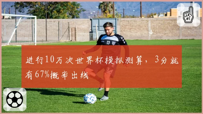 进行10万次世界杯模拟测算,3分就有67%概率出线