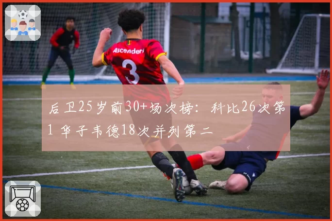 后卫25岁前30+场次榜：科比26次第1 华子韦德18次并列第二